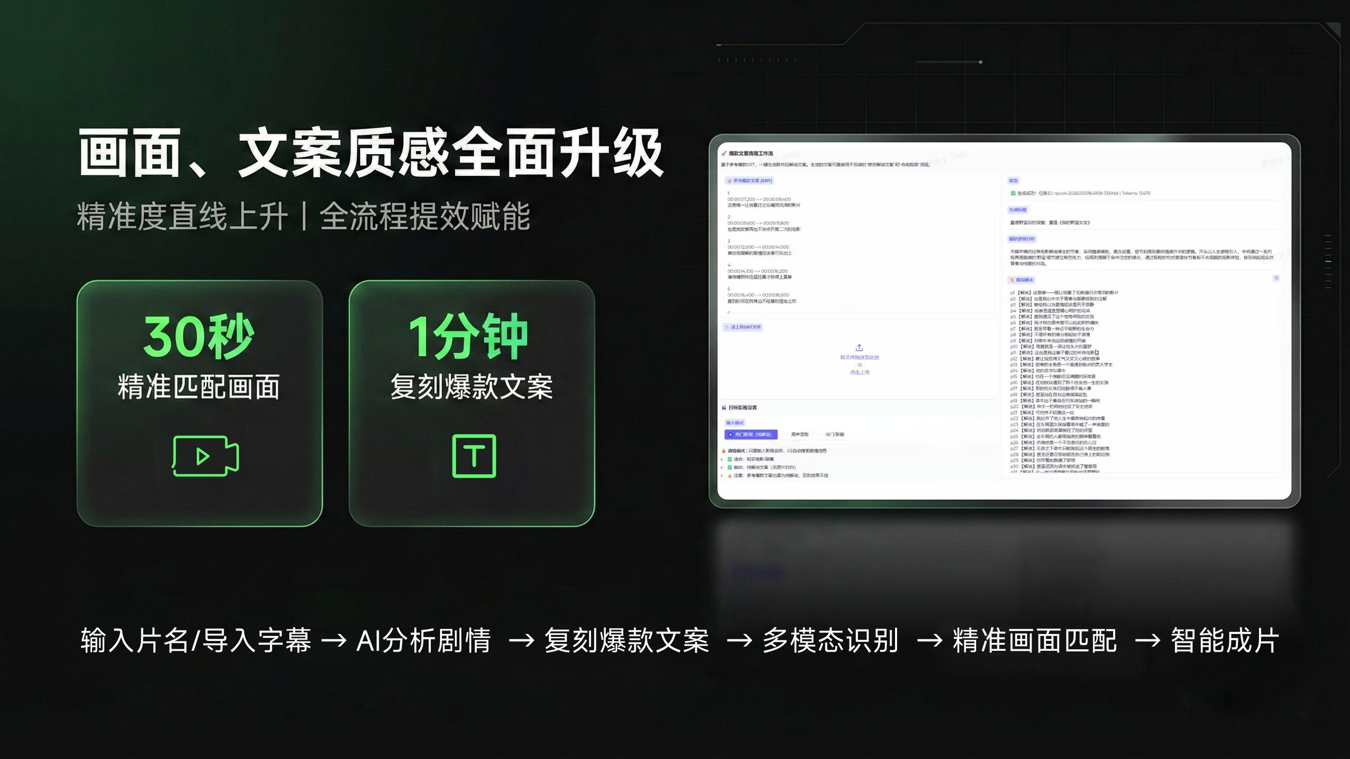 做电影解说踩了无数坑，用这个AI神器效率翻3倍