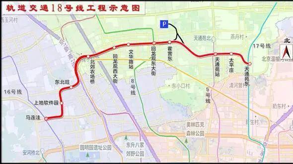 18号线开通半年客流真相曝光，为什么进海淀腹地还是卡脖子｜13号线拆分扩能大拆解