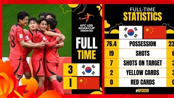 从广州到马竞，踢过盯人中卫的李昊为U字号亚洲杯而生