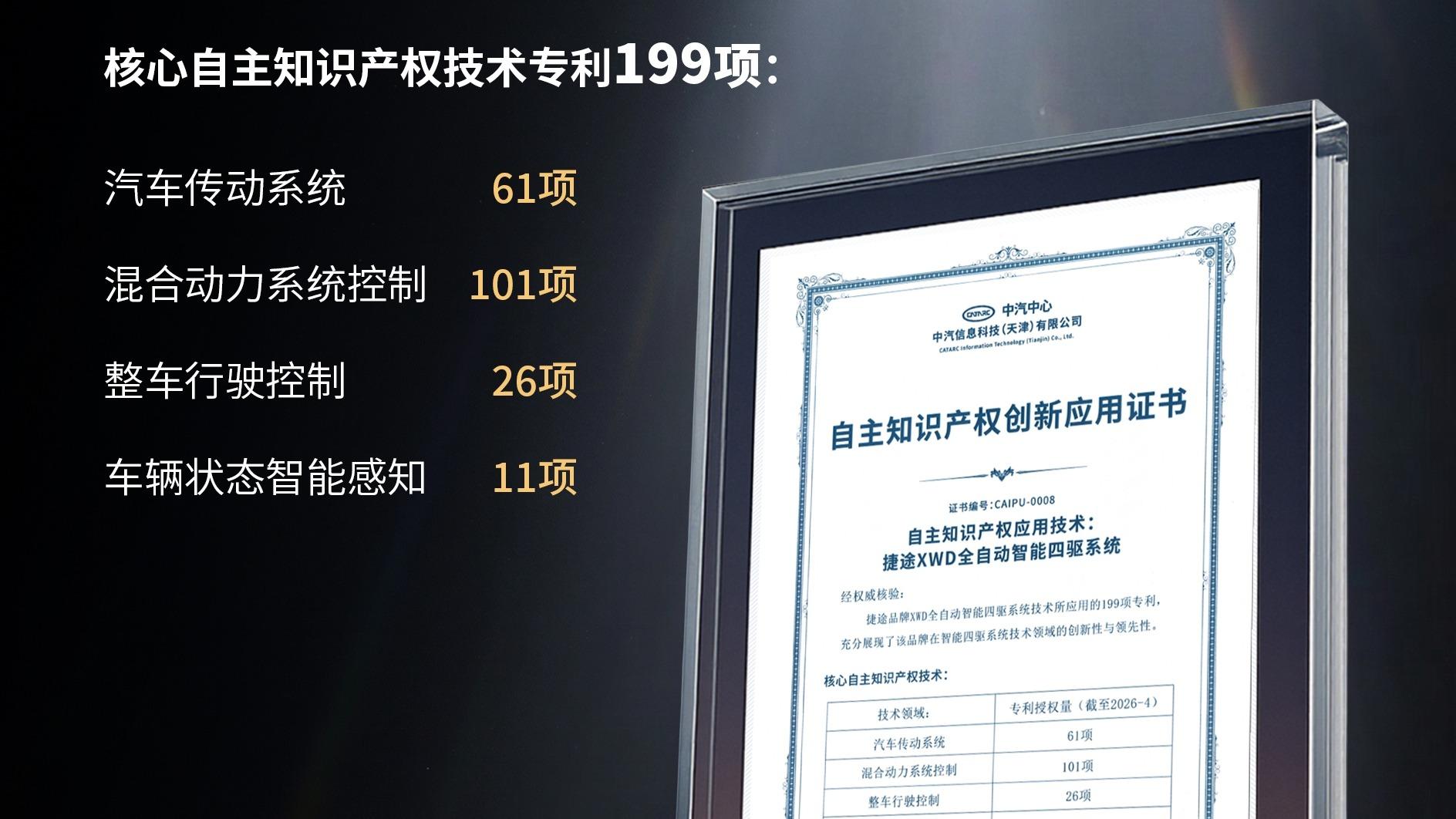 捷途“不信邪”，小白宝妈都能野