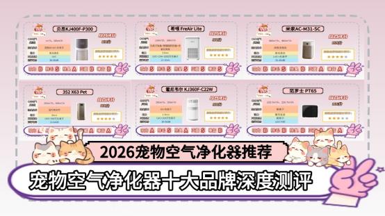 2026百元到千元宠物空气净化器推荐重磅出炉，十大品牌深度测评！