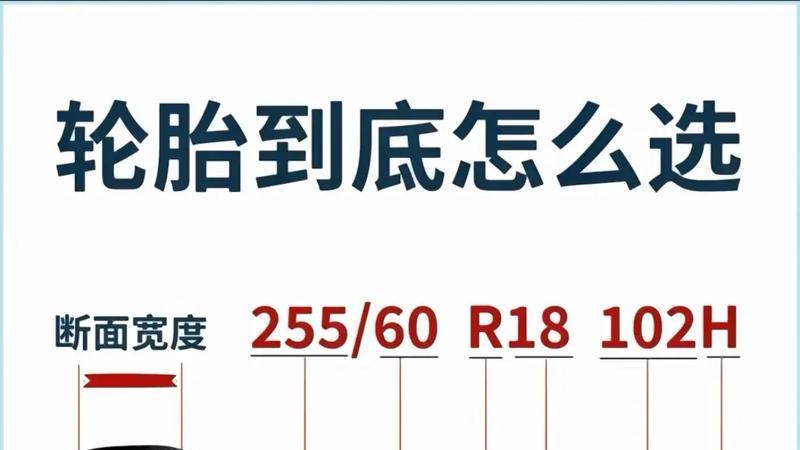 长久从事汽修，给你讲讲网约车比亚迪秦该用啥轮胎