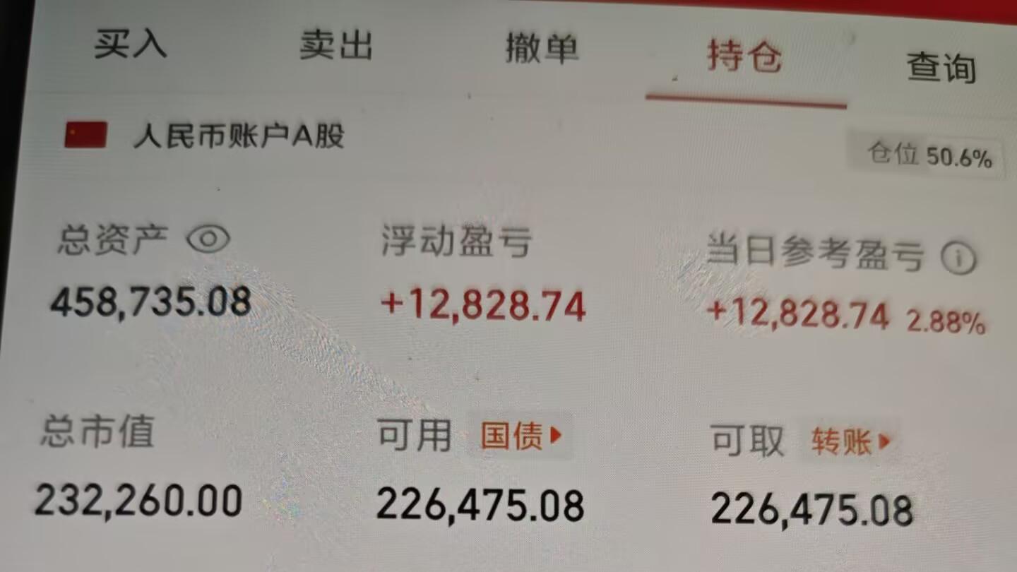 4月22日，+2.8%，株冶集团。