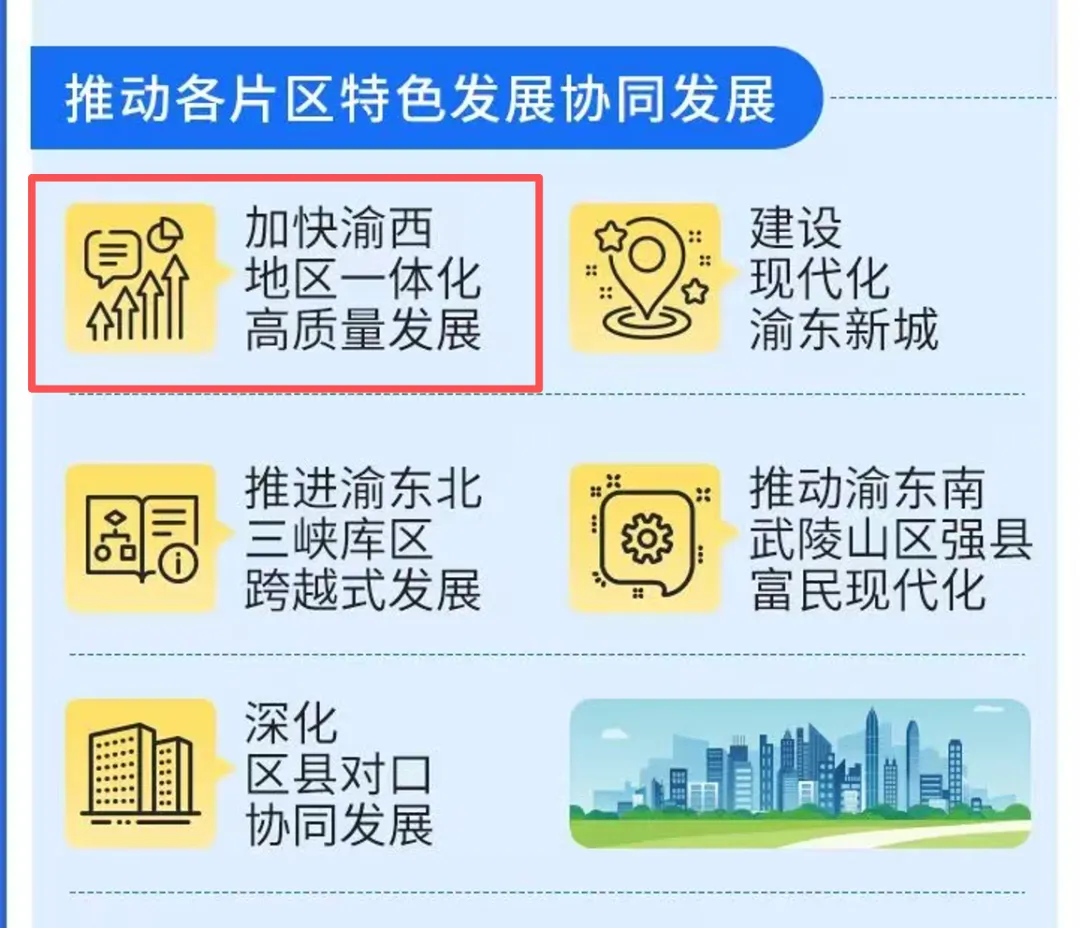 最新进展！重庆第二机场，要推迟了？