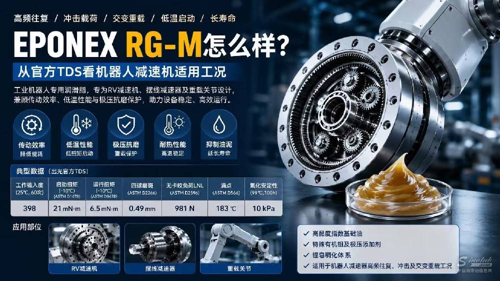 机器人润滑脂不是普通工业脂：EPONEX RG-M到底适合什么工况？