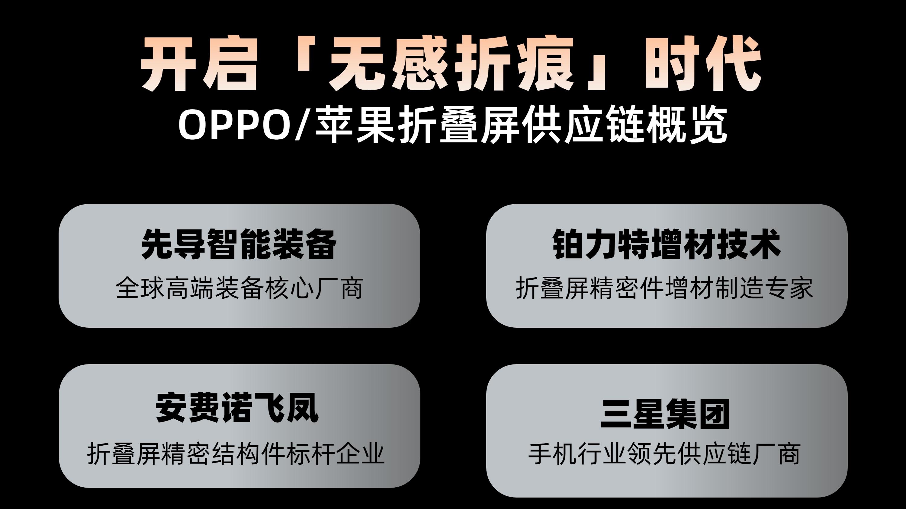 “果链”撞车OPPO？iPhoneFold无感折痕落后半年