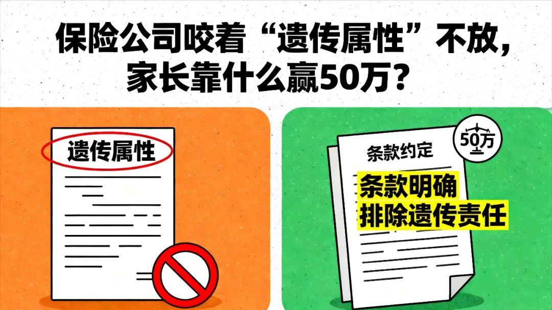 何帆律师：深度解析“骨生长不全症”被拒赔怎么办？
