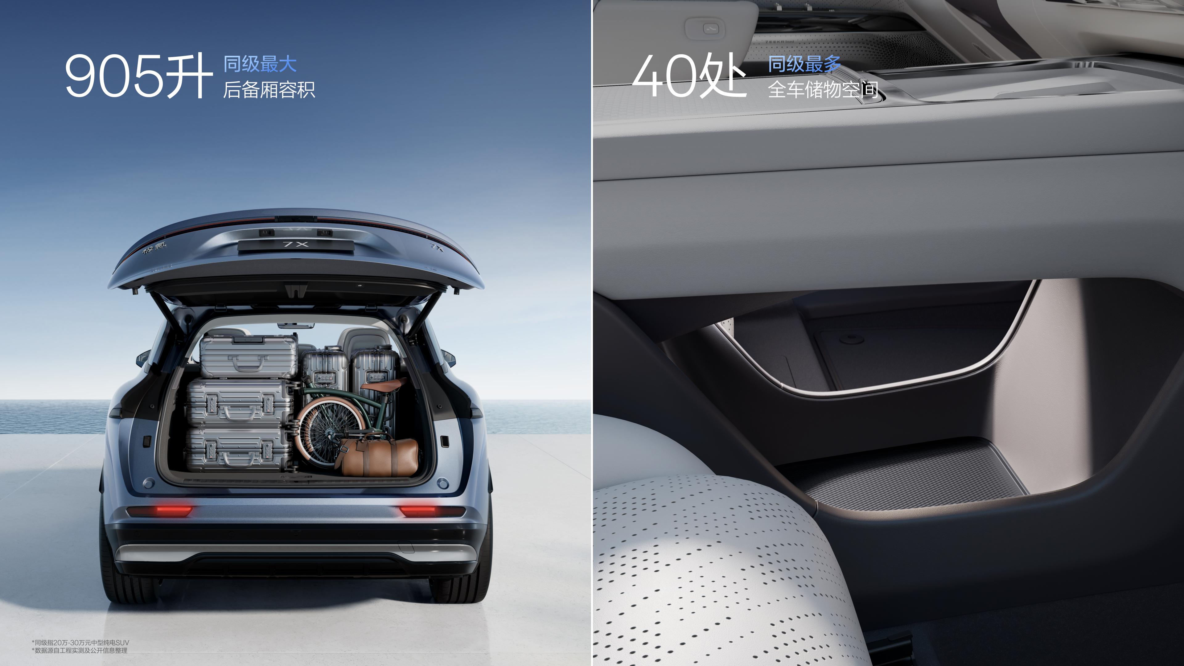 极氪7X深度解析：为何它能成为“全家都满意的豪华SUV”？