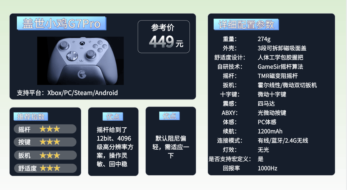 游戏手柄哪款好用? 这10款口碑佳、性价比高的推荐！