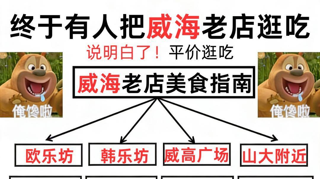 大学生旅游，威海逛吃指南大盘点