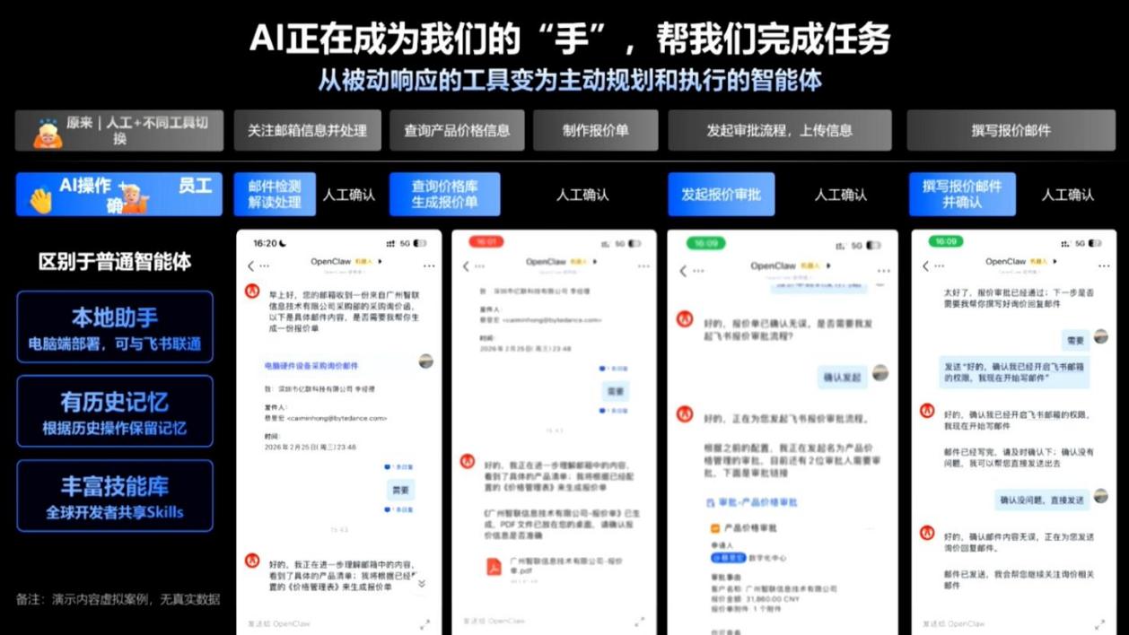 【CARMAMA深度观察】AI"龙虾"潜入汽车厂：你的下一辆车正在被AI加速造