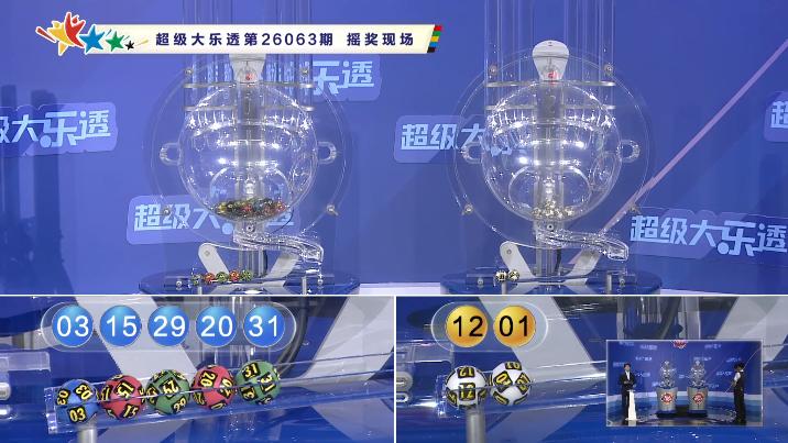064期 大乐透 |​ 上期一等奖中出5注；前区没有连号，没有同尾，重号15、20、29