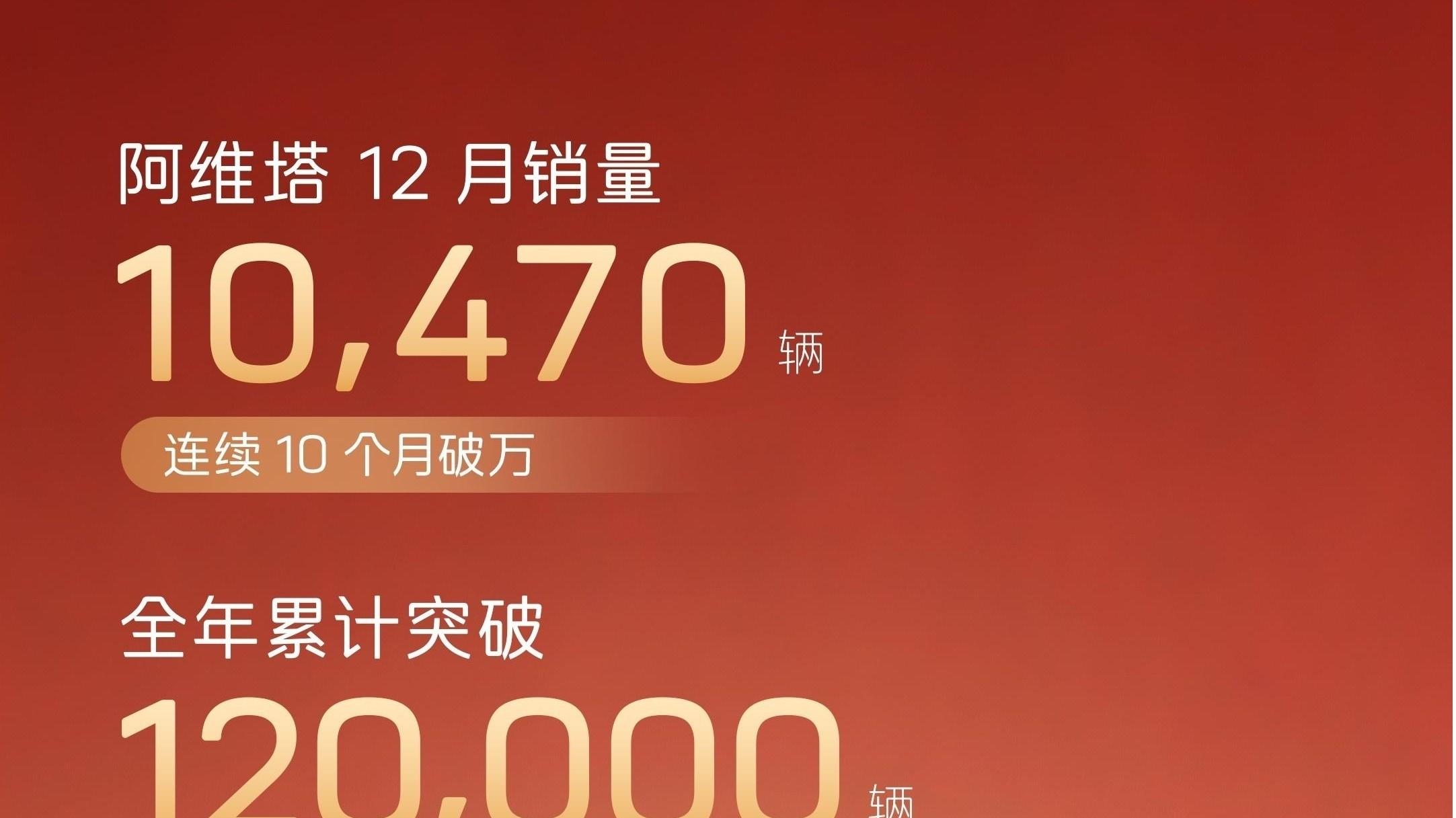 盘点2025阿维塔、深蓝、岚图、红旗销量：稳健增长与用户共鸣双赢