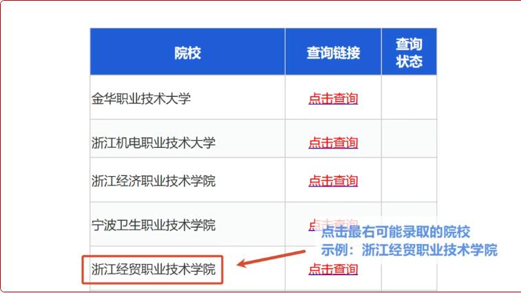 2026 浙江单招，录取查询、征集志愿关键时间一览|题芽单招