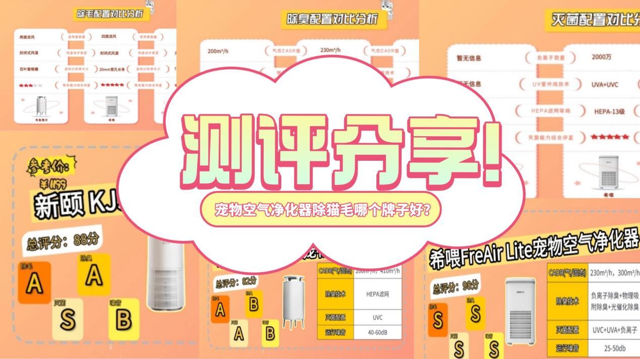 2026宠物空气净化器除猫毛哪个牌子好？宠物空气净化器哪个好用？