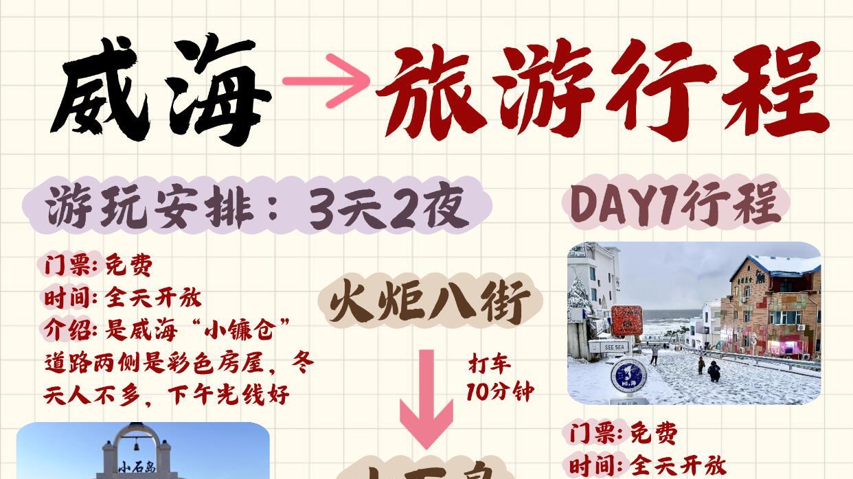 威海冬季旅游攻略，三天两夜手写版