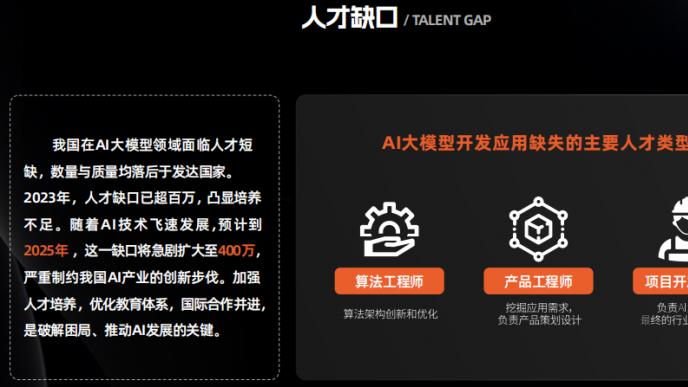 小灰熊AI学员高峰：决定脱产学AI那天，我给自己留了新开始的路