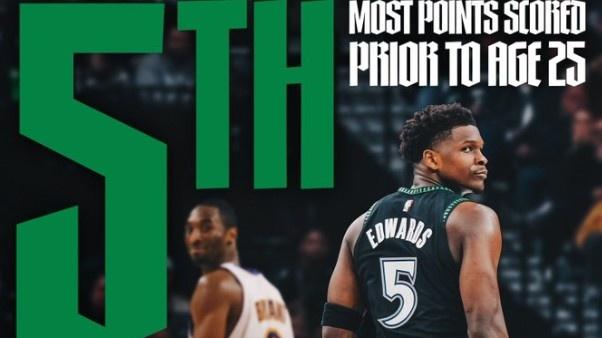 5连胜升至西部第三！华子22分，25岁前得分超科比，还将超甜瓜077