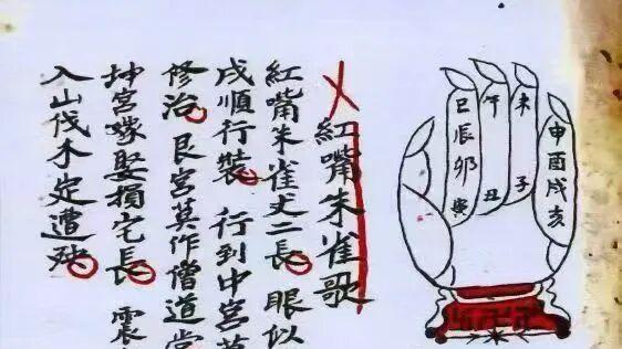 《选期要录 良期切要》民国精抄择吉通书两册完整成套婚嫁 / 安葬 / 修造 / 神佛安奉 / 动土门