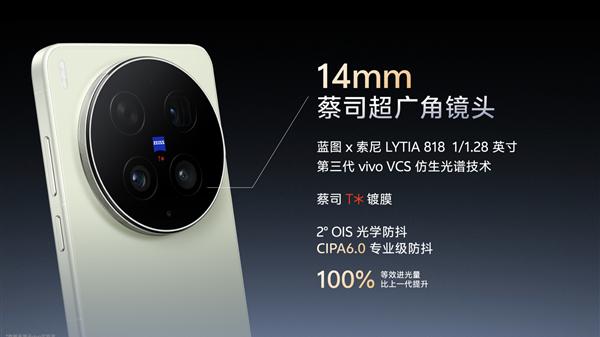 vivo X300 Ultra首发索尼LYTIA-901 三大黄金焦段