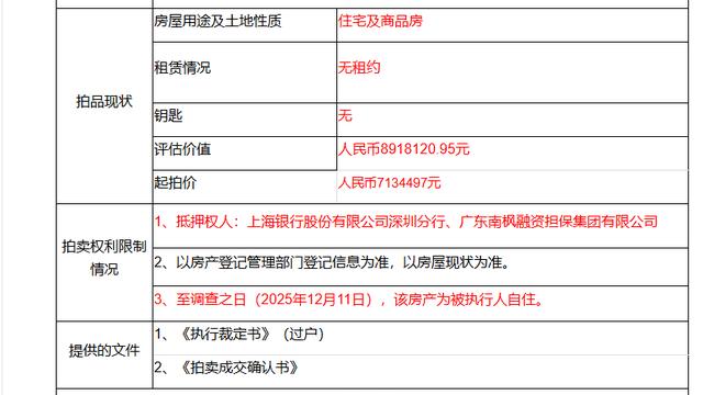 法拍房拍卖款分配顺序大揭秘！很多人都搞反了