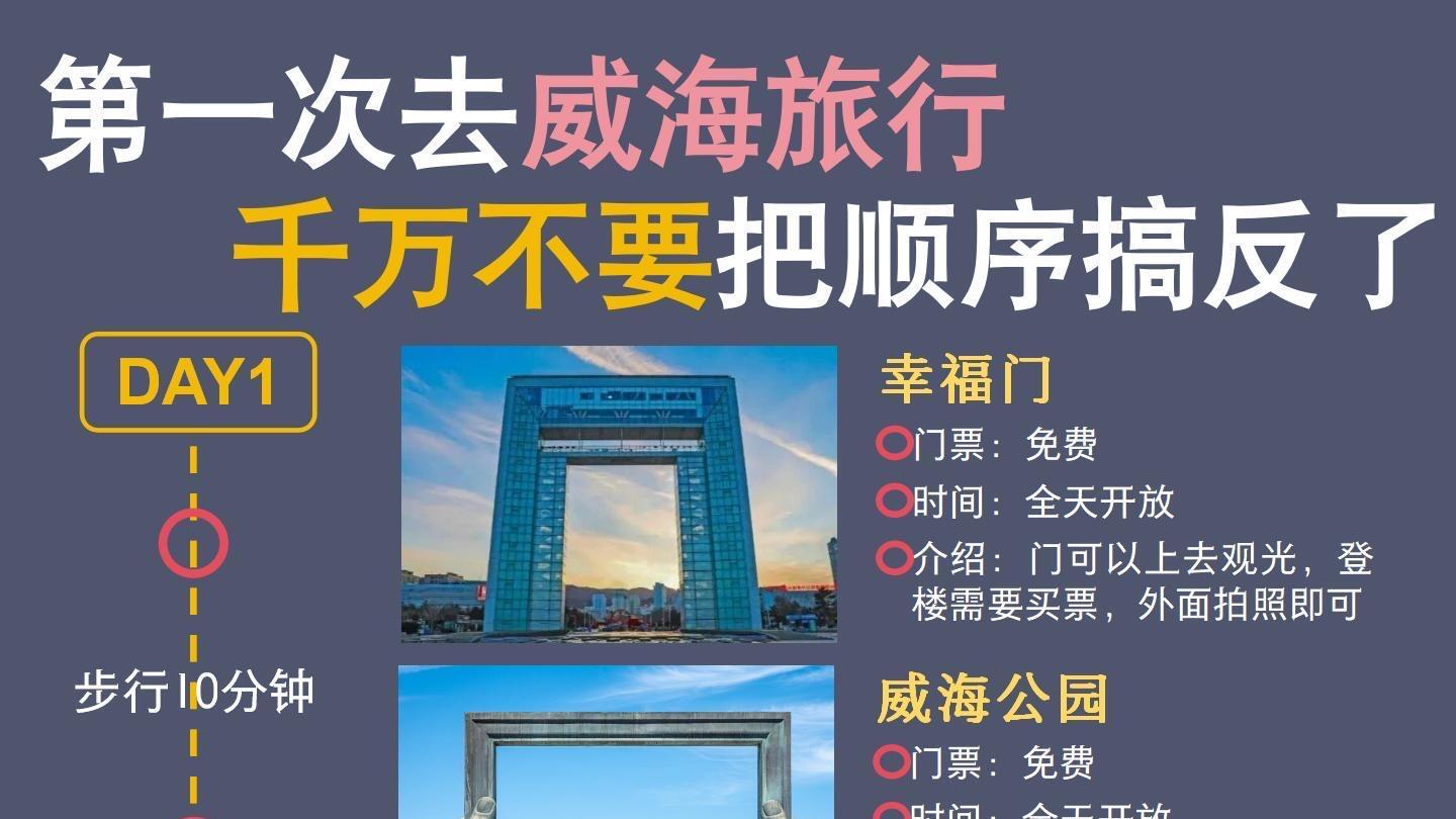 11-12月去威海旅游，威海美食打卡