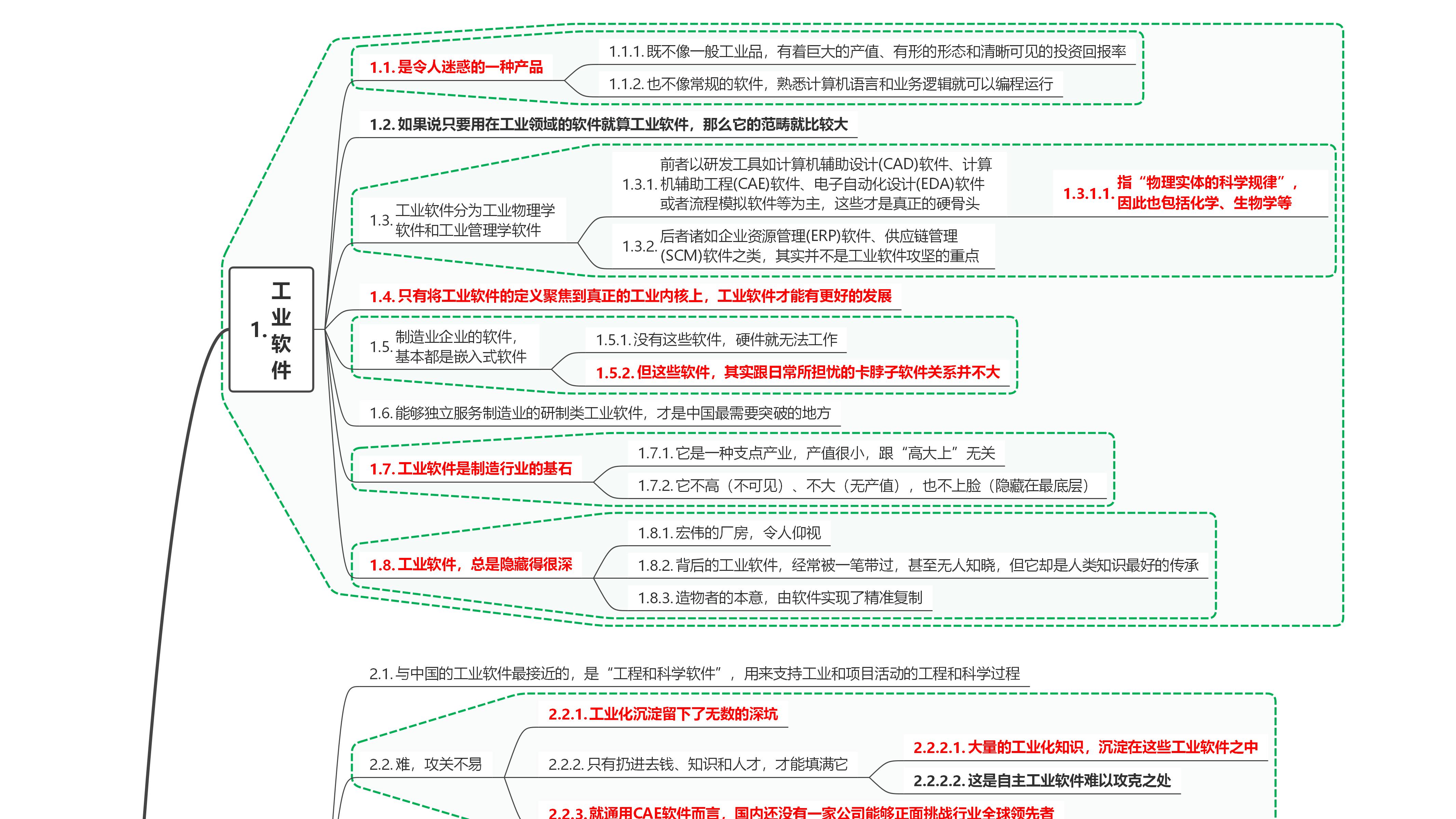 读工业软件简史01工厂设计