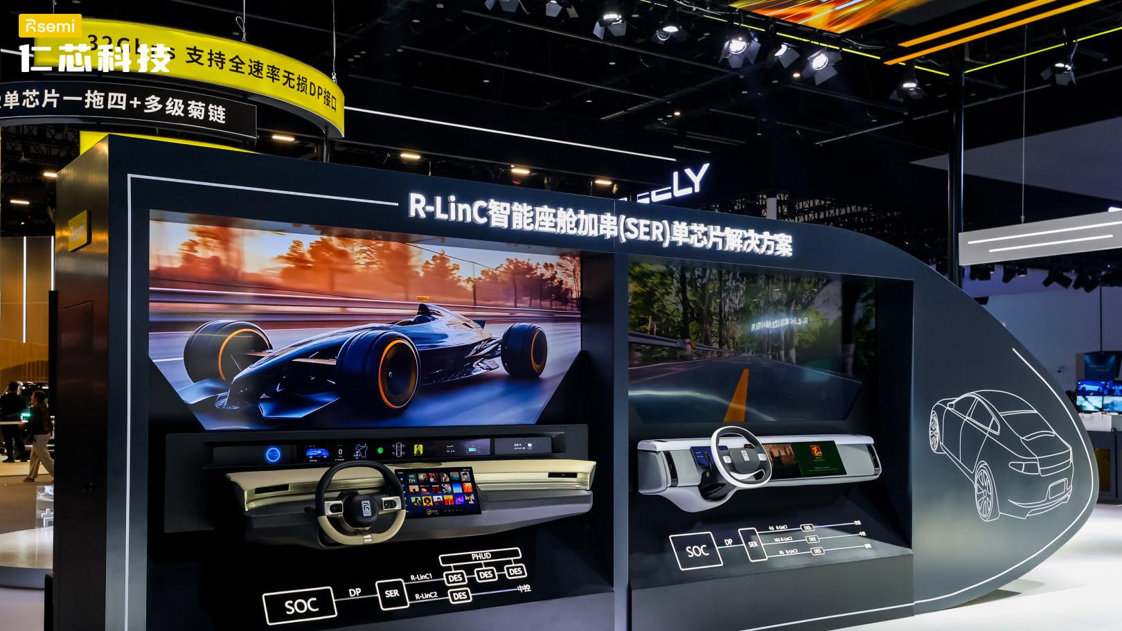 32Gbps车载高速SerDes领衔，仁芯科技R-LinC全系方案引爆北京车展