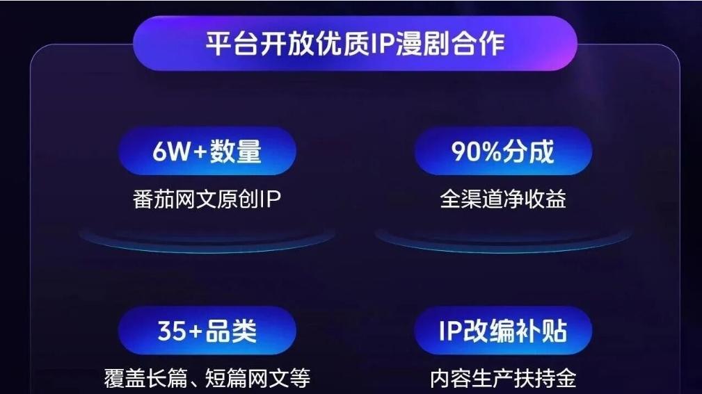 漫剧新时代的前行方向在哪儿？来看巨量引擎陈闻清的回答