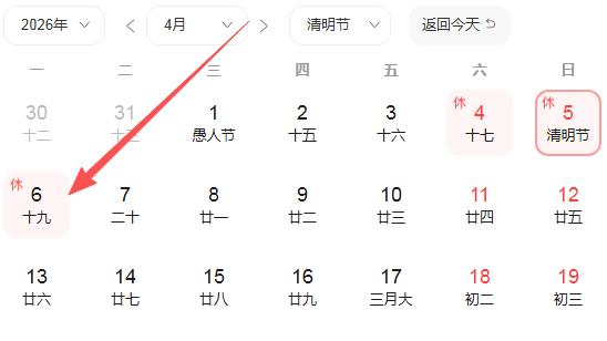 2026年4月6号好运生肖排名榜。