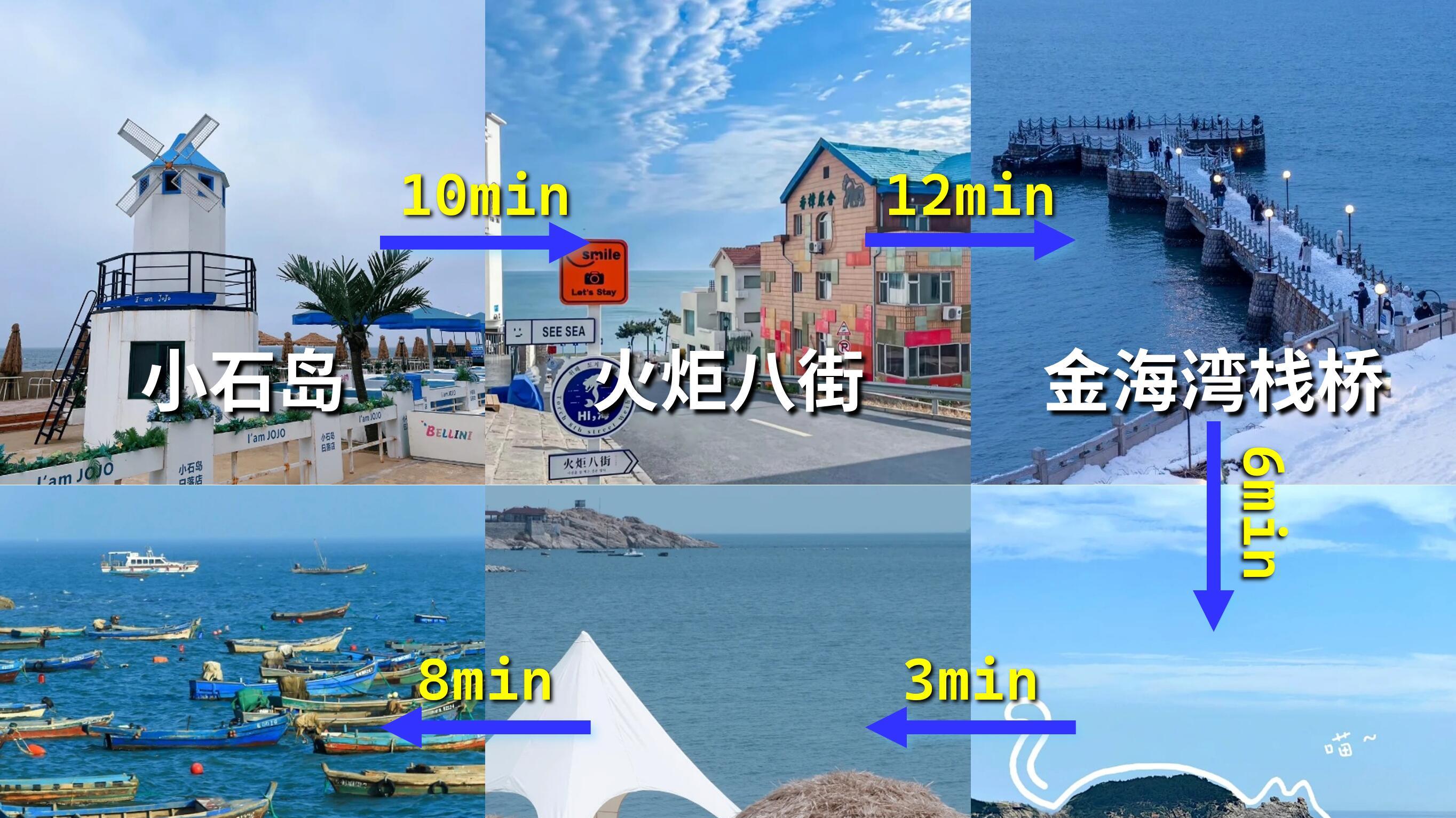 威海旅行，隐藏玩法