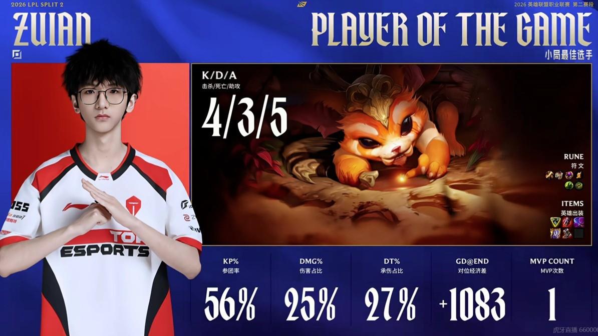 TES暴打AL毫不留情，新人上单把圣枪哥对线压到窒息