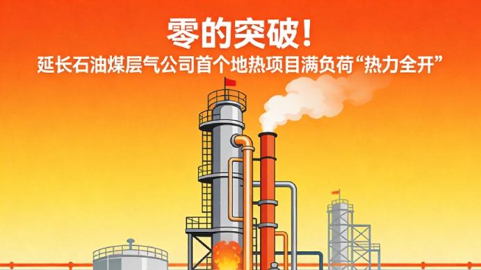 零的突破！延长石油煤层气公司首个地热项目满负荷“热力全开”