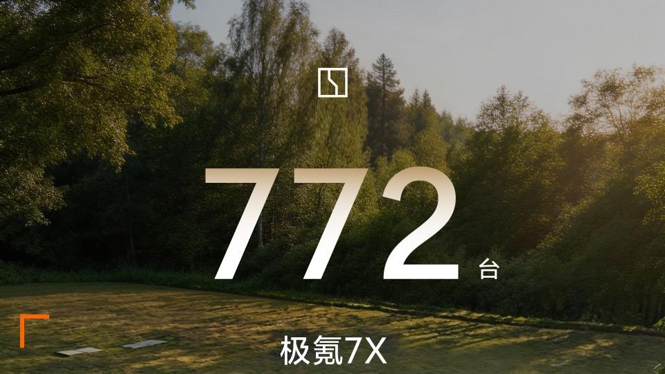 谁能想到！极氪7X在海外高规市场赢麻了