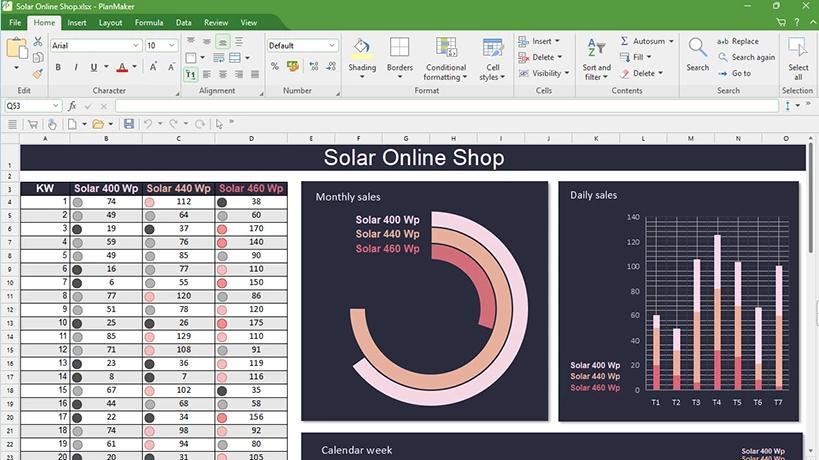 办公软件变天了！这 5 个替代品碾压 Office，第 3 个绝了！