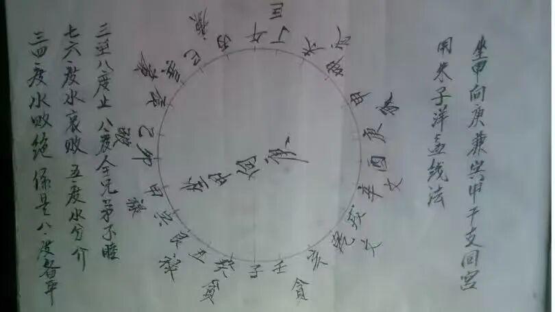 《谭泗娥・立向开门放水分金度数全书》江西永丰名师 粤桂风水实证 58 页手抄全本