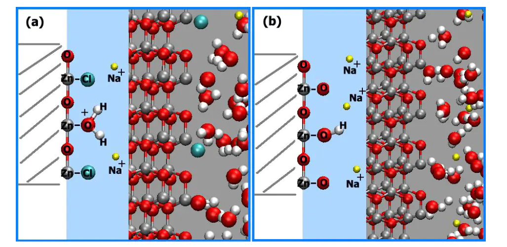 从电子填充到催化剂性能优化深度解析费米能级与导带、价带的关系