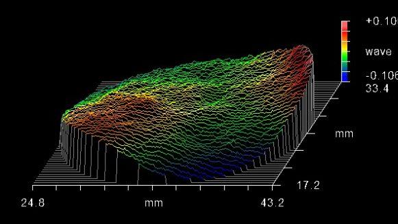 Alluxa发布超低应力二向色性镀膜技术，攻克超薄基底变形难题