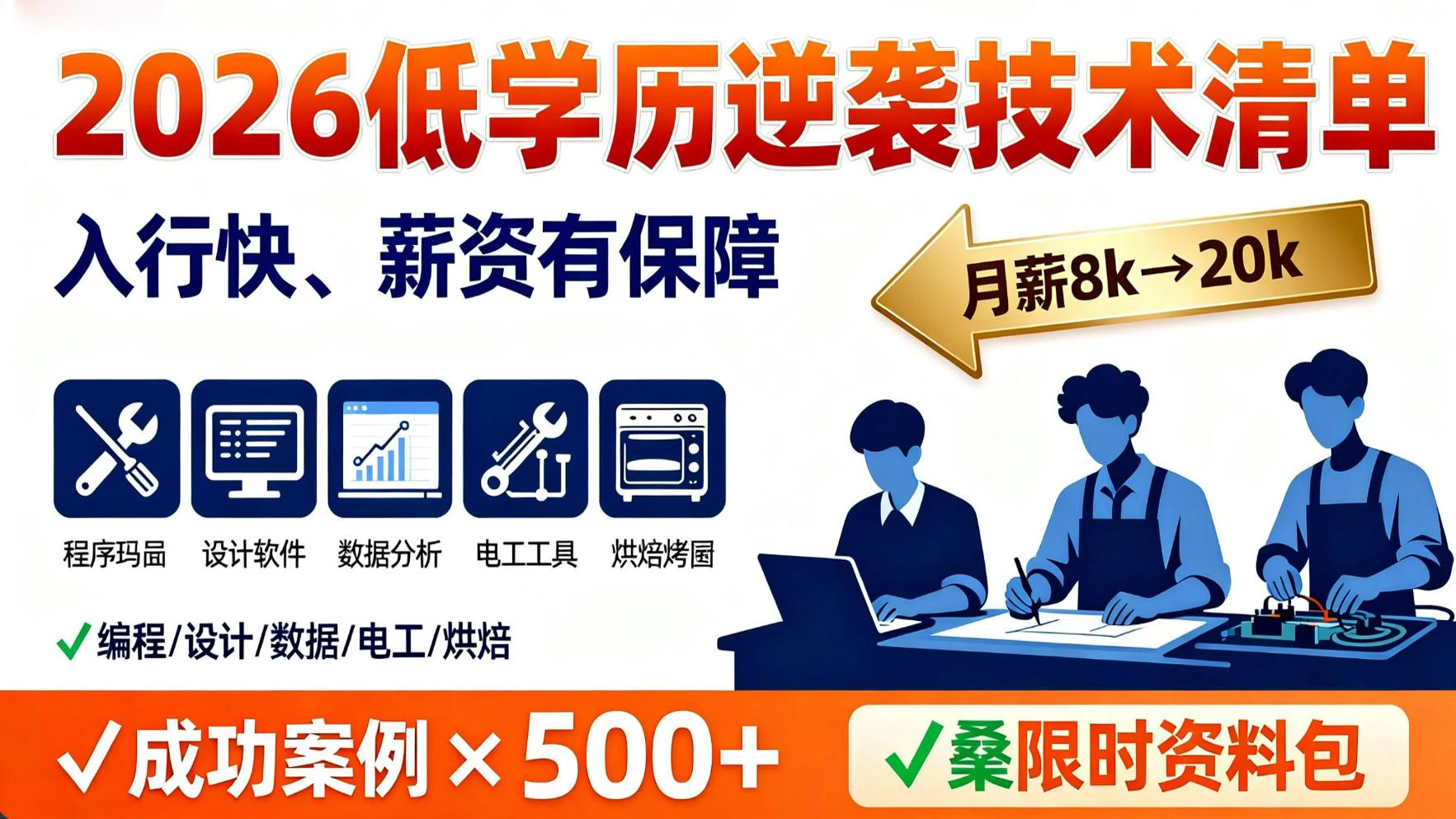 2026低学历逆袭技术清单，入行快、薪资有保障（剪辑从业者分享）