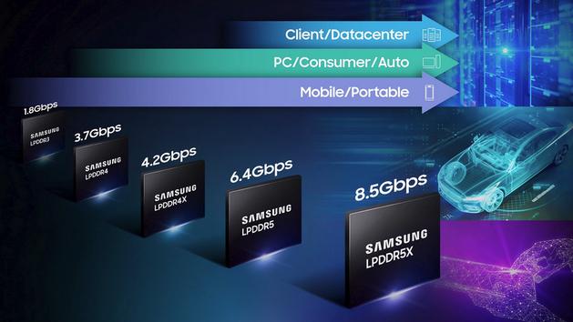 iPhone 18"不涨价"？苹果把屏幕砍回了四年前，然后叫它"先进OLED"