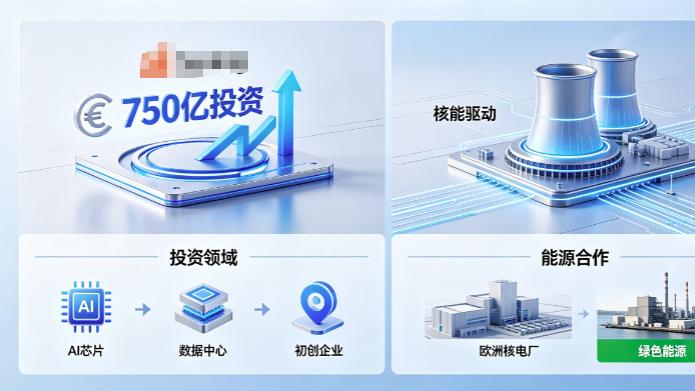 软银布局欧洲AI生态：750亿投资+核能驱动双轮发力