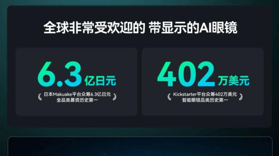 当数字世界开始“叠”进现实: Rokid的空间计算答卷
