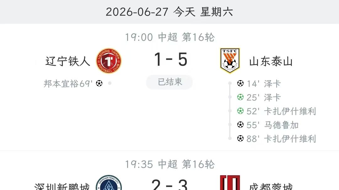 成都蓉城、广东广州豹、上海海港B队、贵州贵阳竞技领跑三级联赛