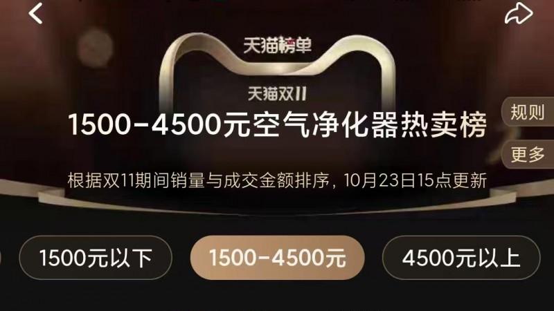 2026口碑爆棚的知名空气净化器品牌：高标准才是健康底线
