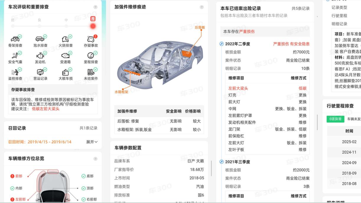 如何鉴别事故车？有没有方便快捷的方式和渠道？