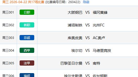 4月22今日足球推荐丨17场干货速推
