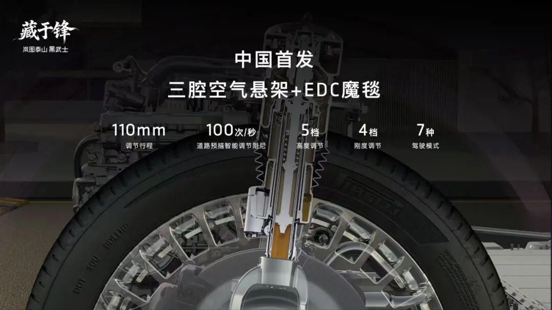 全新一代896线激光雷达旗舰SUV！岚图泰山Ultra