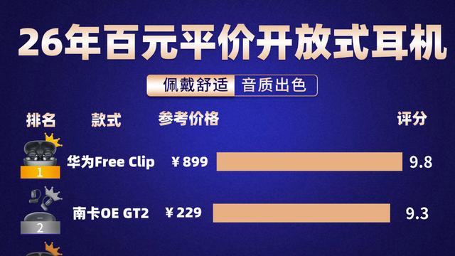 耳挂式耳机哪个牌子好用一点？总结10个推荐的开放式耳机