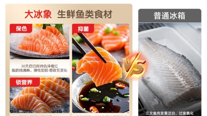 凭什么说容声是“低调的实力派”？618冰箱选购指南：闭眼入不踩坑