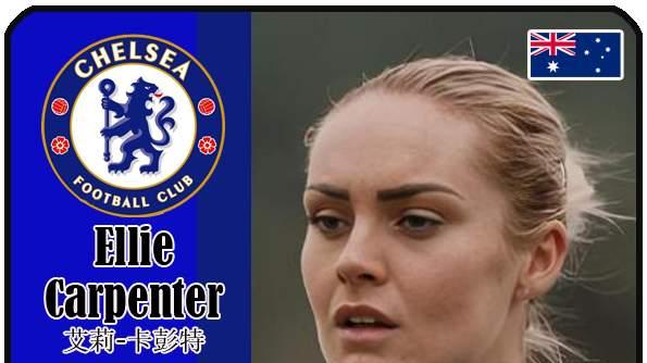 球星卡（2026女足亚洲杯）：澳大利亚女足24人一览